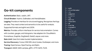 .
├── auth
├── circuitbreaker
├── cmd
├── endpoint
├── examples
├── log
├── metrics
├── ratelimit
├── sd
├── tracing
├── transport
├── util
├── .build.yml
├── .gitignore
├── .travis.yml
Go-kit components
Authentication: Basic, casbin, JWT.
Circuit Breaker: Hystrix, GoBreaker, and HandyBreaker.
Logging: Provide an interface for structured logging. Recognizes that logs
are data. They need context and semantics to be useful for analysis.
Supported formats are logfmt and JSON.
Metrics: Provides uniform interfaces for service instrumentation. Comes
with counters, gauges, and histograms. Has adapters for CloudWatch,
Prometheus, Graphite, DogStatsD, StatsD, expvar, and more.
Rate Limit: Uses Go's token bucket implementation.
Service Discovery: Consul, DNS SRV, etcd, Eureka, ZooKeeper, and more.
Tracing: OpenCensus, OpenTracing, and Zipkin.
Transport: AMQP, AWS Lambda, gRPC, HTTP, NATS, Thrift.
 