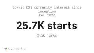 25.7K starts
Go-kit OSS community interest since
inception
(Dec 2023)
2.5k forks
 