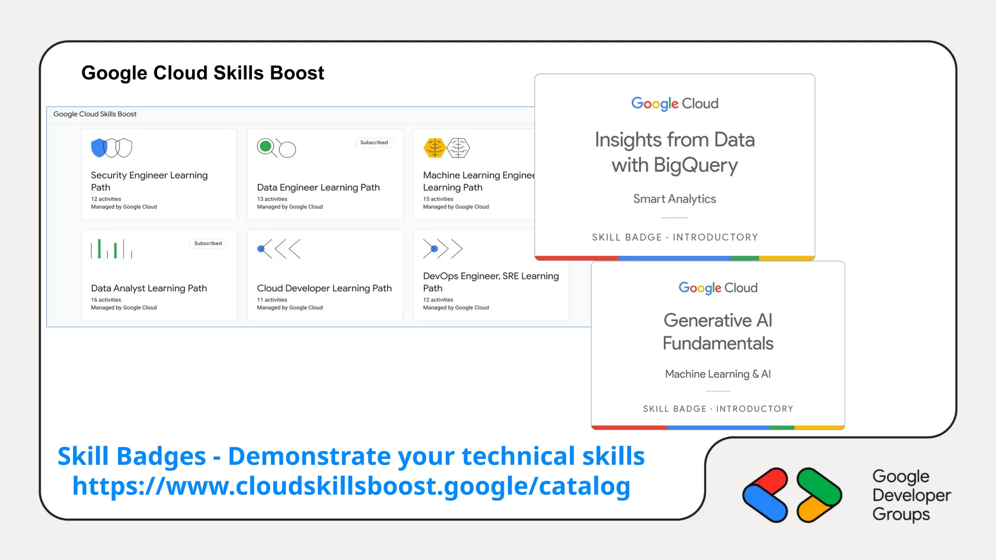 Google Cloud Skills Boost
Skill Badges - Demonstrate your technical skills
https://www.cloudskillsboost.google/catalog
 