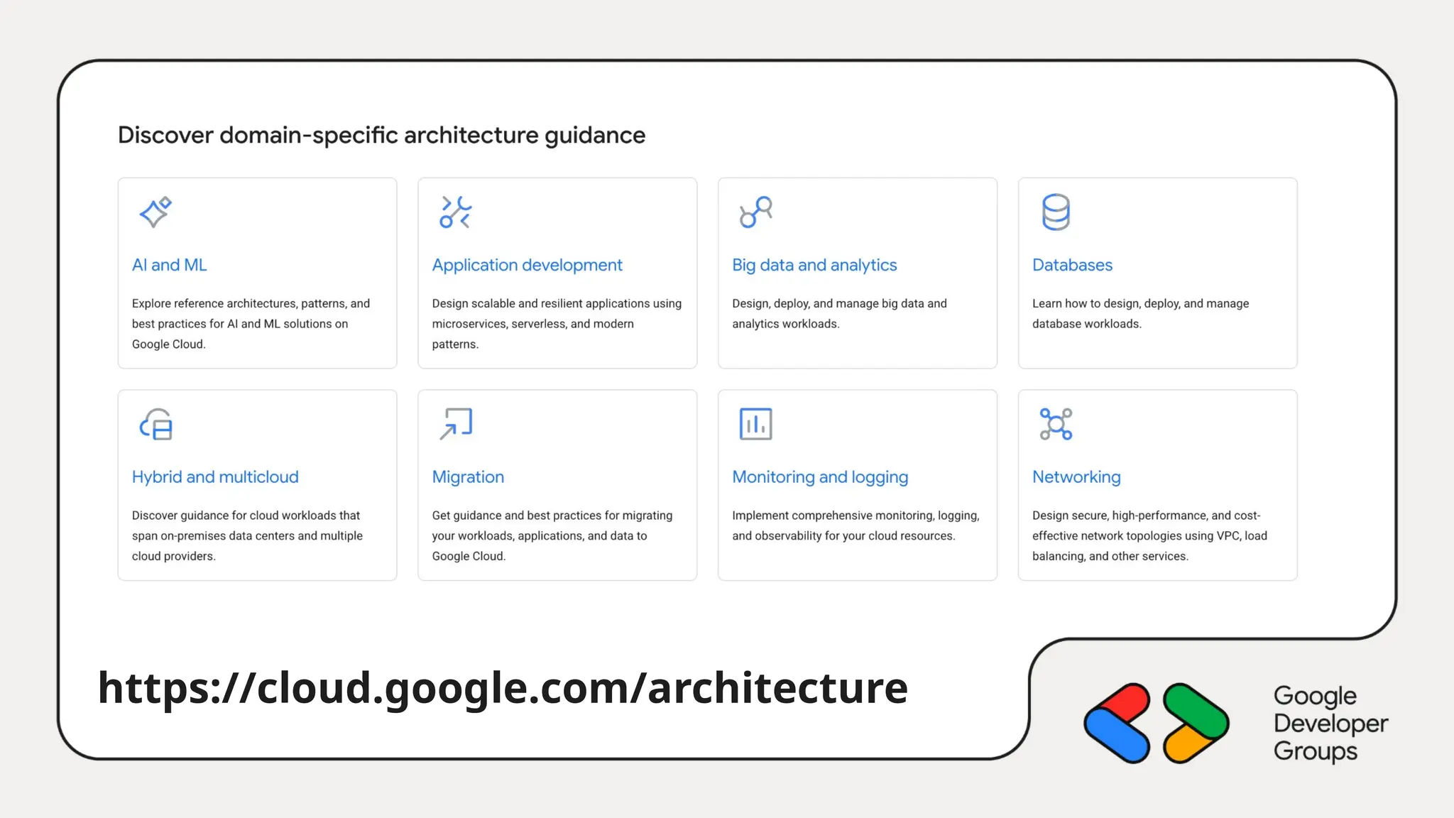 https://cloud.google.com/architecture
 