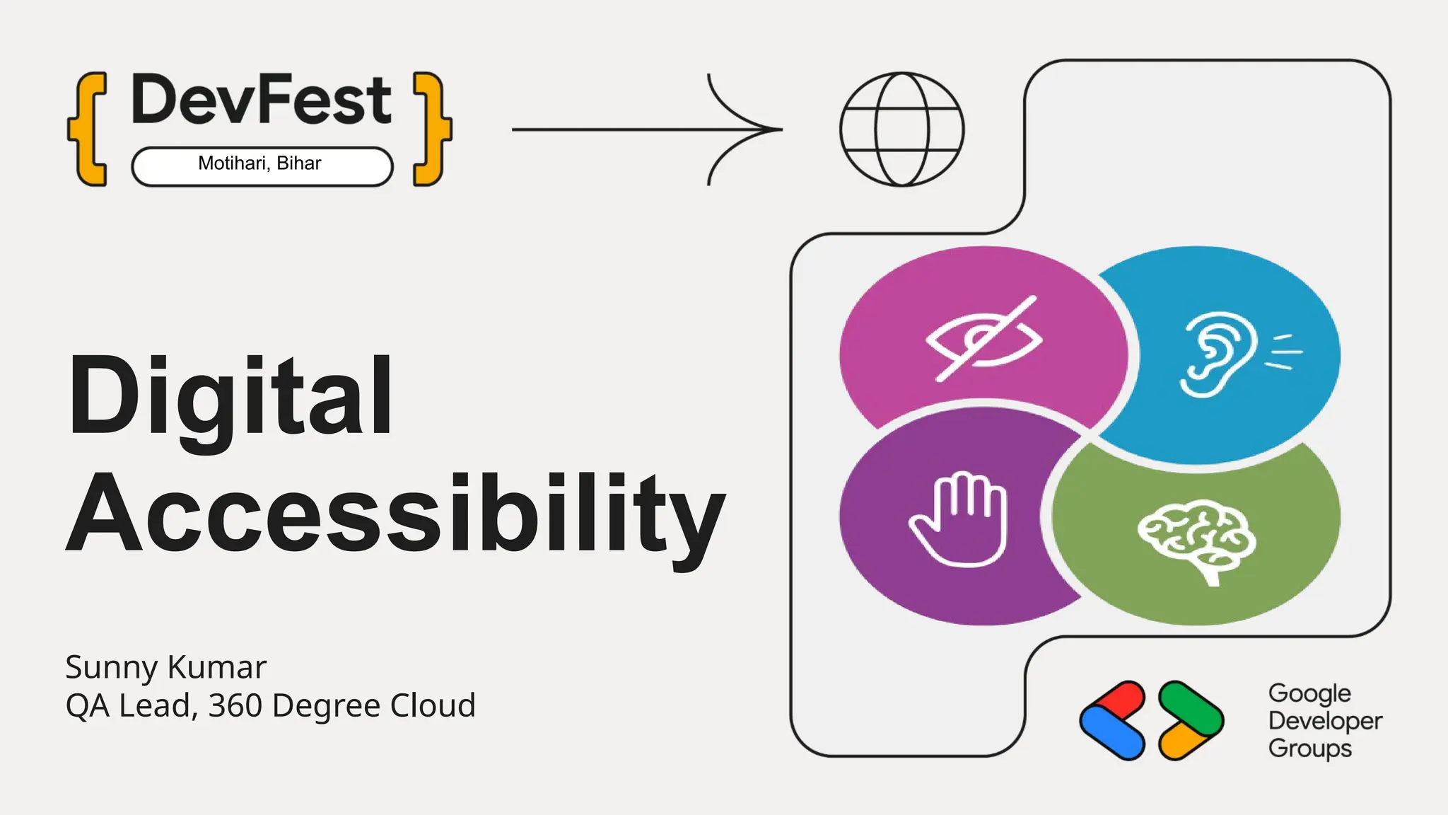 Motihari, Bihar
Sunny Kumar
QA Lead, 360 Degree Cloud
Digital
Accessibility
 