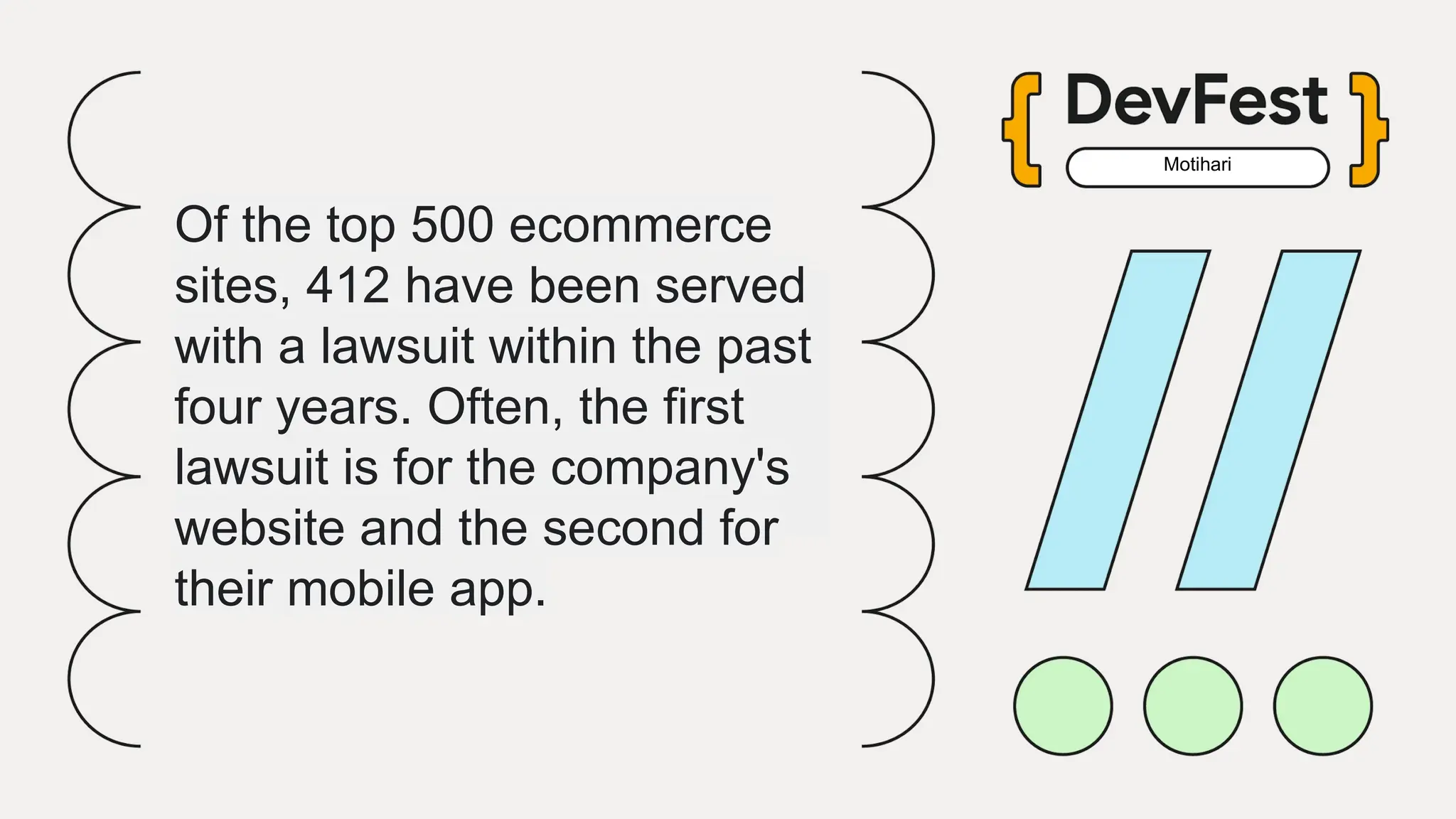 Motihari
Of the top 500 ecommerce
sites, 412 have been served
with a lawsuit within the past
four years. Often, the first
lawsuit is for the company's
website and the second for
their mobile app.
 
