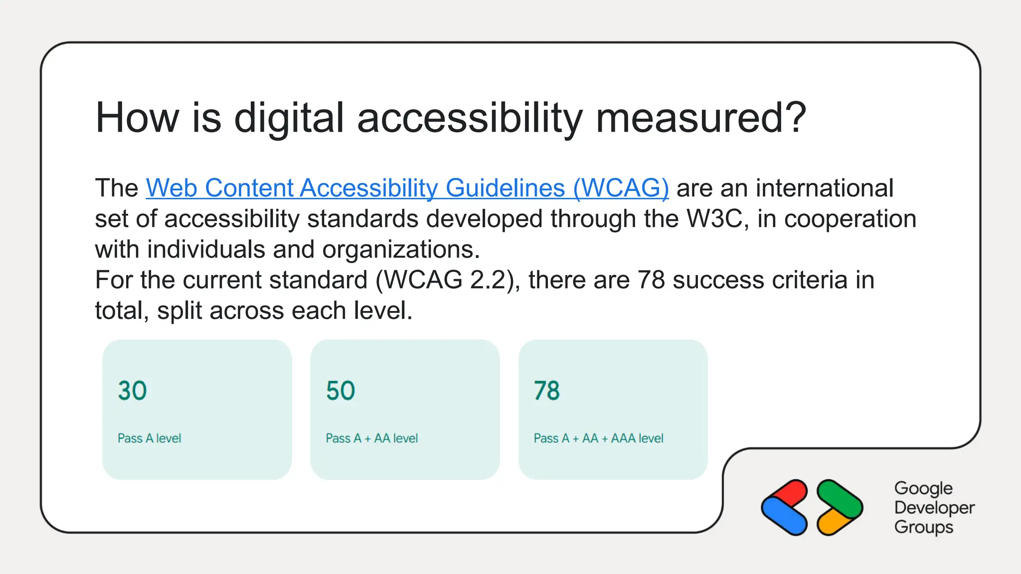 How is digital accessibility measured?
The Web Content Accessibility Guidelines (WCAG) are an international
set of accessibility standards developed through the W3C, in cooperation
with individuals and organizations.
For the current standard (WCAG 2.2), there are 78 success criteria in
total, split across each level.
 