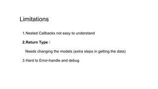 1.Nested Callbacks not easy to understand
2.Return Type :
Needs changing the models (extra steps in getting the data)
3.Hard to Error-handle and debug
Limitations
 