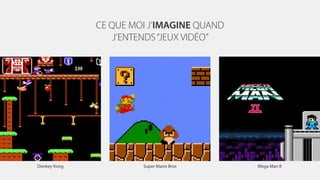 CE QUE MOI J’IMAGINE QUAND
J’ENTENDS“JEUX VIDÉO”
Donkey Kong Super Mario Bros Mega Man II
 
