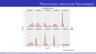 Несколько запусков бенчмарка
13/52 2. Количество итераций
 