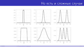 Но есть и сложные случаи
15/52 2. Количество итераций
 