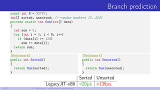 Branch prediction
const int N = 32767;
int[] sorted, unsorted; // random numbers [0..255]
private static int Sum(int[] data)
{
int sum = 0;
for (int i = 0; i < N; i++)
if (data[i] >= 128)
sum += data[i];
return sum;
}
[Benchmark]
public int Sorted()
{
return Sum(sorted);
}
[Benchmark]
public int Unsorted()
{
return Sum(unsorted);
}
Sorted Unsorted
LegacyJIT-x86 ≈20µs ≈139µs
20/52 4. Работаем с условными переходами
 