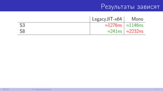 Результаты зависят
LegacyJIT-x64 Mono
S3 ≈1276ns ≈1146ns
S8 ≈241ns ≈2232ns
39/52 8. Выравнивание
 