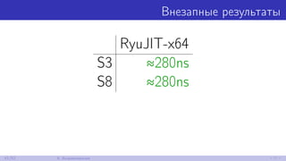 Внезапные результаты
RyuJIT-x64
S3 ≈280ns
S8 ≈280ns
41/52 8. Выравнивание
 