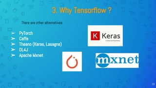 3. Why Tensorflow ?
19
➢ PyTorch
➢ Caffe
➢ Theano (Keras, Lasagne)
➢ DL4J
➢ Apache Mxnet
There are other alternatives
 