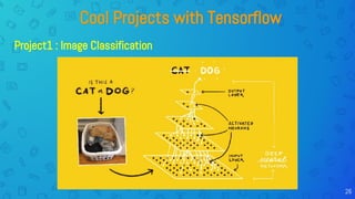 Cool Projects with Tensorflow
Project1 : Image Classification
26
 