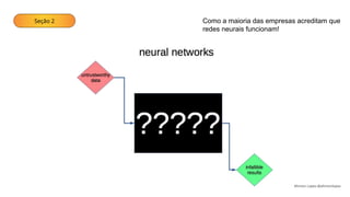Seção 2 Como a maioria das empresas acreditam que
redes neurais funcionam!
Ahirton Lopes @ahirtonlopes
 