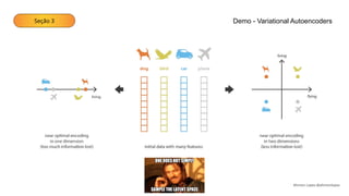 Seção 3 Demo - Variational Autoencoders
Ahirton Lopes @ahirtonlopes
 