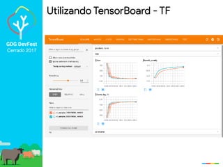 GDG DevFest
Cerrado 2017
Utilizando TensorBoard - TF
 