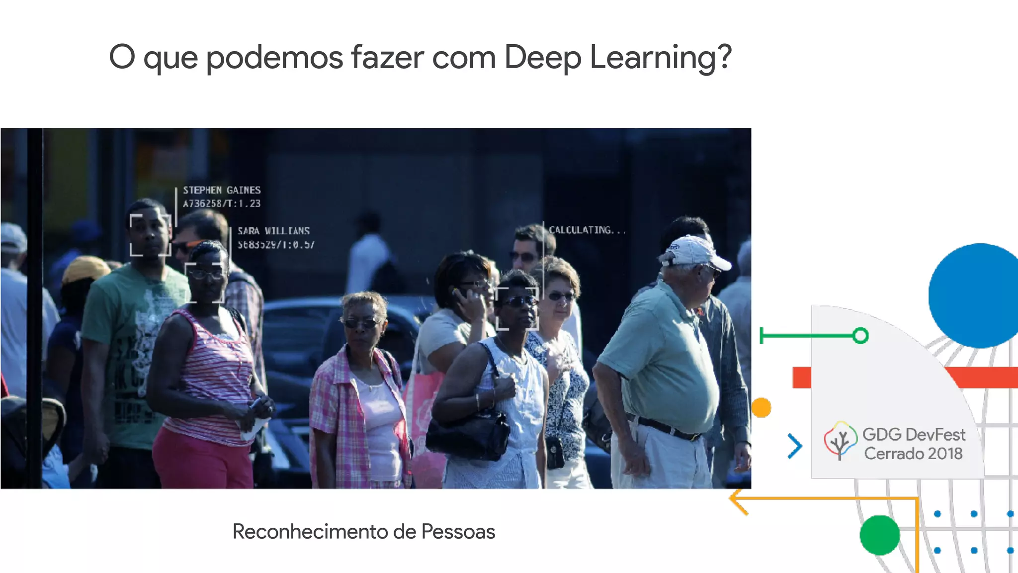 O que podemos fazer com Deep Learning?
Reconhecimento de Pessoas
 