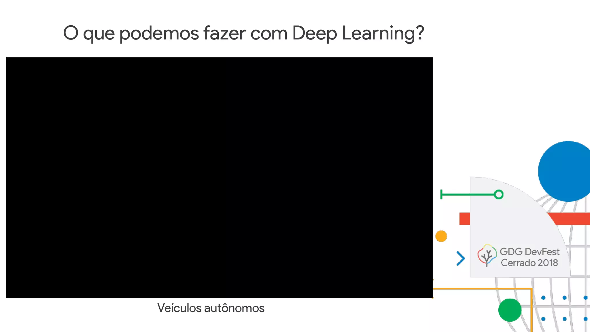 O que podemos fazer com Deep Learning?
Veículos autônomos
 