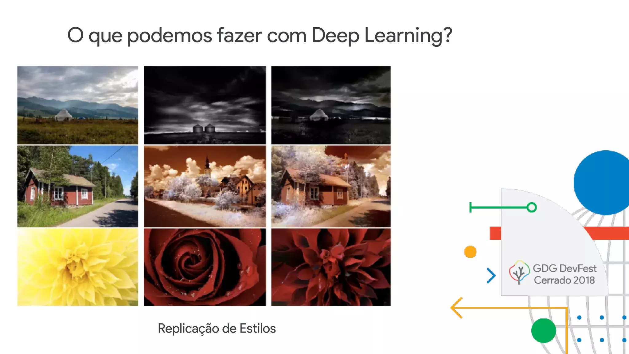 O que podemos fazer com Deep Learning?
Replicação de Estilos
 