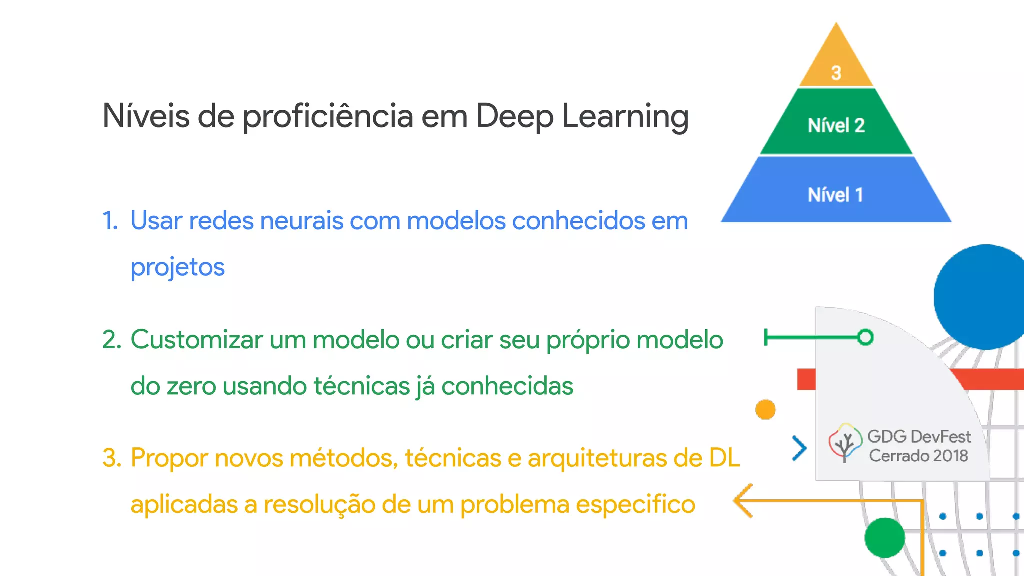 Níveis de proficiência em Deep Learning
1. Usar redes neurais com modelos conhecidos em
projetos
2. Customizar um modelo ou criar seu próprio modelo
do zero usando técnicas já conhecidas
3. Propor novos métodos, técnicas e arquiteturas de DL
aplicadas a resolução de um problema especifico
 