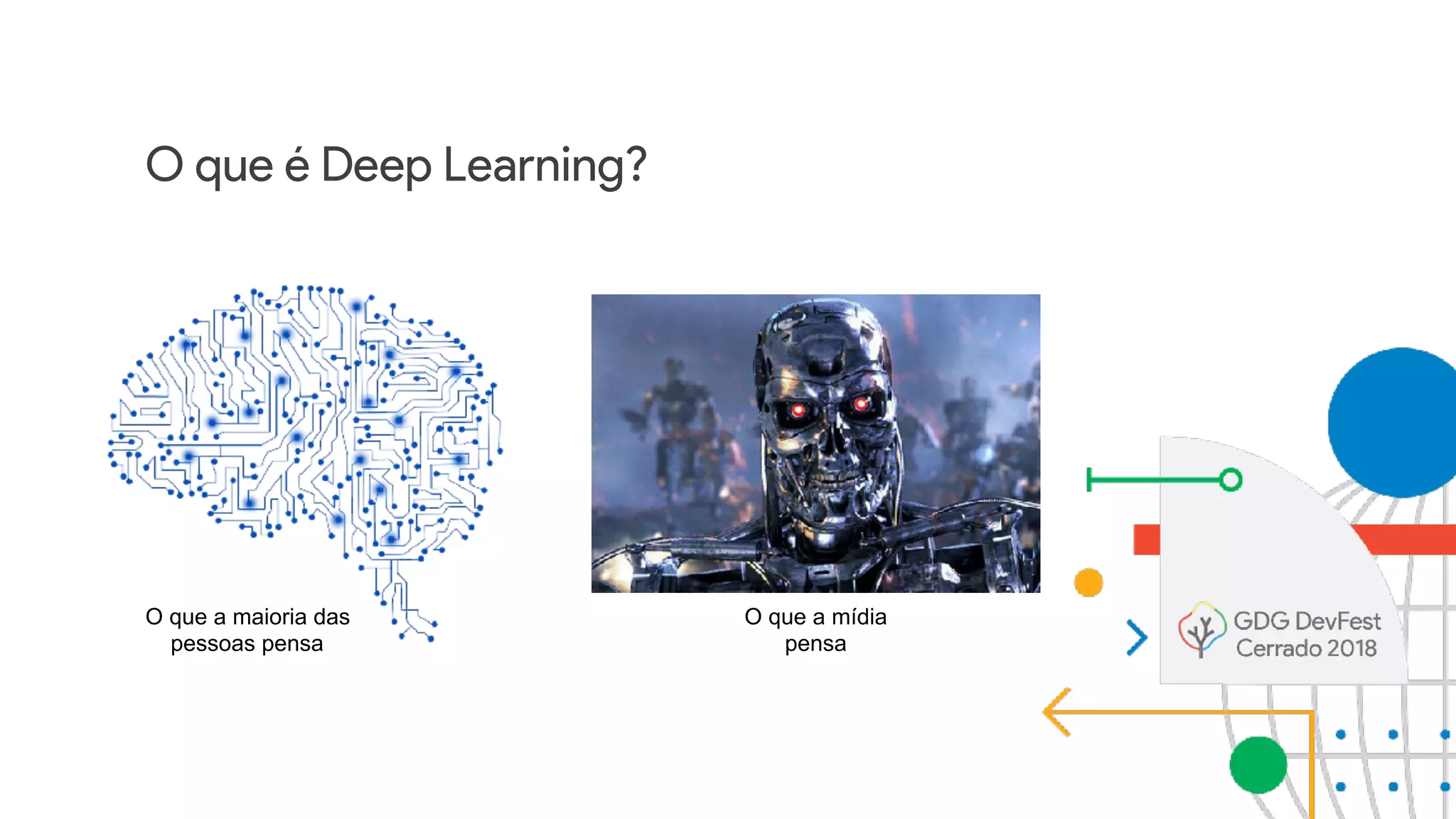 O que é Deep Learning?
O que a maioria das
pessoas pensa
O que a mídia
pensa
 