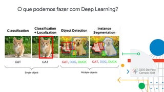 O que podemos fazer com Deep Learning?
 