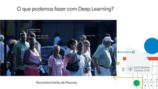 O que podemos fazer com Deep Learning?
Reconhecimento de Pessoas
 