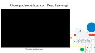 O que podemos fazer com Deep Learning?
Veículos autônomos
 