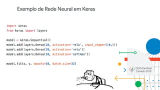 Exemplo de Rede Neural em Keras
 