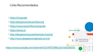 Links Recomendados
• https://ai.google
• http://playground.tensorflow.org
• https://www.tensorflow.org/guide
• https://keras.io
• http://deeplearning.stanford.edu/tutorial
• http://www.deeplearningbrasil.com.br
https://www.youtube.com/channel/UCnYATTd1RoLQryTqhySI6DQ
 