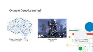 O que é Deep Learning?
O que a maioria das
pessoas pensa
O que a mídia
pensa
 