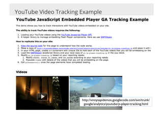 YouTube Video Tracking Example




                       http://vinnysapidemos.googlecode.com/svn/trunk/
                        google/analytics/youtube/js-player-tracking.html	

 