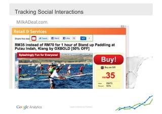 Tracking Social Interactions
MilkADeal.com




                      Google Confidential and Proprietary
 