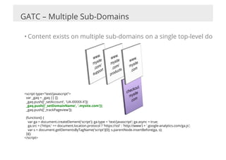 GATC – Multiple Sub-Domains

• Content exists on multiple sub-domains on a single top-level domain




<script type="text/javascript">
 var _gaq = _gaq || [];
 _gaq.push(['_setAccount', 'UA-XXXXX-X']);
 _gaq.push(['_setDomainName', '.mysite.com']);
 _gaq.push(['_trackPageview']);

 (function() {
   var ga = document.createElement('script'); ga.type = 'text/javascript'; ga.async = true;
   ga.src = ('https:' == document.location.protocol ? 'https://ssl' : 'http://www') + '.google-analytics.com/ga.js';
   var s = document.getElementsByTagName('script')[0]; s.parentNode.insertBefore(ga, s);
 })();
</script>
 