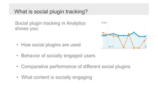 What is social plugin tracking?

Social plugin tracking in Analytics
shows you:


•  How social plugins are used

•  Behavior of socially engaged users

•  Comparative performance of different social plugins

•  What content is socially engaging
 
