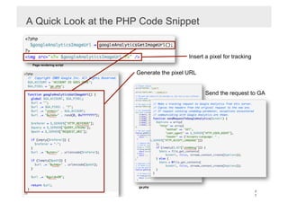 A Quick Look at the PHP Code Snippet


                                            Insert a pixel for tracking
 Page rendering script

                         Generate the pixel URL


                                                   Send the request to GA




                         ga.php
                                                                          7
                                                                          1
 