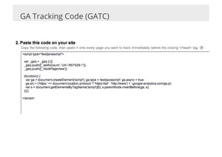 GA Tracking Code (GATC)
 