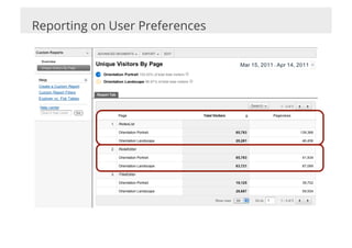 Reporting on User Preferences
 
