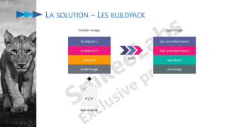 LA SOLUTION – LES BUILDPACK
 