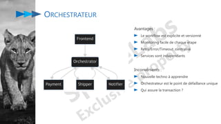 Avantages :
Le workflow est explicite et versionné
Monitoring facile de chaque étape
Retry/Error/Timeout centralisé
Services sont indépendants
ORCHESTRATEUR
Inconvénients :
Nouvelle techno à apprendre
Orchestrateur est le point de défaillance unique
Qui assure la transaction ?
 
