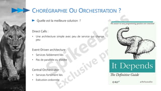 Quelle est la meilleure solution ?
Direct Calls :
• Une architecture simple avec peu de service qui change
peu
Event-Driven architecture :
• Services faiblement liés
• Pas de parallèle ou d’ordre
Central Orchestrator :
• Services fortement liés
• Exécution ordonnée
CHORÉGRAPHIE OU ORCHESTRATION ?
 