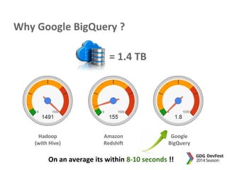 Exploring BigData with Google BigQuery | PDF