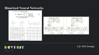 Binarized Neural Networks
11
 