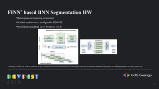 FINN* based BNN Segmentation HW
• Heterogeneous streaming architecture
• Scalable architecture – configurable SIMD/PE
• Developed using High Level Synthesis (HLS)
* Umuroglu, Yaman, et al. "Finn: A framework for fast, scalable binarized neural network inference." Proceedings of the 2017 ACM/SIGDA International Symposium on Field-Programmable Gate Arrays. ACM, 2017.
25
 