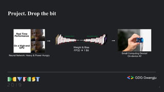Project. Drop the bit
Weight & Bias
FP32 à 1 Bit
Small Computing Device!
On-device AI!Neural Network: Heavy & Power Hungry
4
 