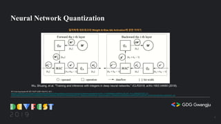 Neural Network Quantization
Wu, Shuang, et al. "Training and inference with integers in deep neural networks." ICLR2018, arXiv:1802.04680 (2018).
혹시 8-bit Quantization에 대한 개념적 설명이 필요하신 분은…
https://kr.mathworks.com/company/newsletters/articles/what-is-int8-quantization-and-why-is-it-popular-for-deep-neural-networks.html?s_v1=29204&elqem=2890150_EM_KR_19-11_NEWSLETTER_CG-
DIGEST&elqTrackId=a602b18751024fa5a27b1359e4a129a4&elq=f393de06767f4f3ba8bde323d1cf7176&elqaid=29204&elqat=1&elqCampaignId=10302&fbclid=IwAR3MQomYaE8RmG5CICO6ZJ5rP_NXyFfjr18grV82jOA5CLvjXRcbGSC_igE
철저하게 네트워크의 Weight & Bias && Activation에 관한 이야기
8
 