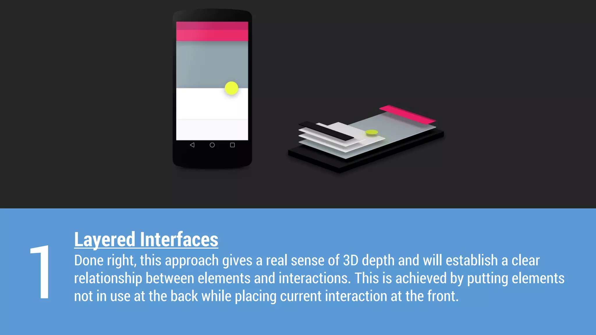 Layered Interfaces 
Done right, this approach gives a real sense of 3D depth and will establish a clear relationship between elements and interactions. This is achieved by putting elements not in use at the back while placing current interaction at the front. 
1  