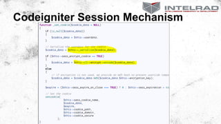 Codeigniter Session Mechanism
 