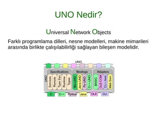 UNO Nedir?
Universal Network Objects
Farklı programlama dilleri, nesne modelleri, makine mimarileri
arasında birlikte çalışılabilirliği sağlayan bileşen modelidir.
 