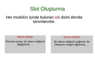 Slot Oluşturma
Metod Slotları
Pencere açma, bir alanın değerini
değiştirme, ...
Durum Slotları
Bir alanın değerini çağırma, bir
bileşenin rengini öğrenme, …
Her modülün içinde bulunan sdi dizini altında
tanımlanırlar.
 