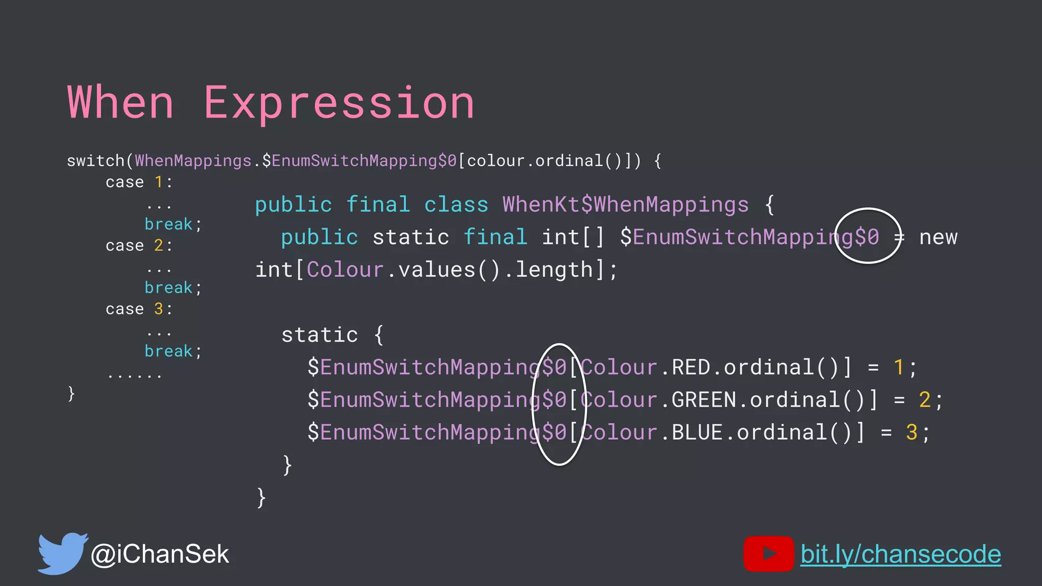 When Expression
switch(WhenMappings.$EnumSwitchMapping$0[colour.ordinal()]) {
case 1:
...
break;
case 2:
...
break;
case 3:
...
break;
......
}
@iChanSek bit.ly/chansecode
public final class WhenKt$WhenMappings {
public static final int[] $EnumSwitchMapping$0 = new
int[Colour.values().length];
static {
$EnumSwitchMapping$0[Colour.RED.ordinal()] = 1;
$EnumSwitchMapping$0[Colour.GREEN.ordinal()] = 2;
$EnumSwitchMapping$0[Colour.BLUE.ordinal()] = 3;
}
}
 